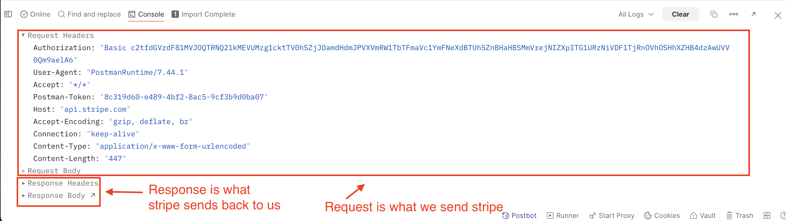 image of request and response